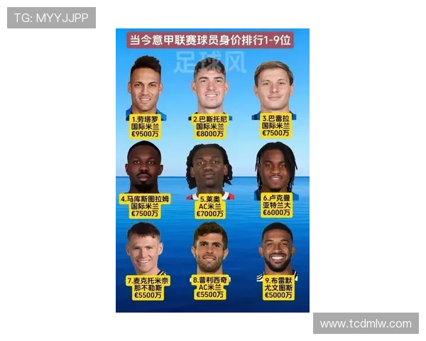 全球足球明星个人身价排行榜揭晓谁是最值钱的球员