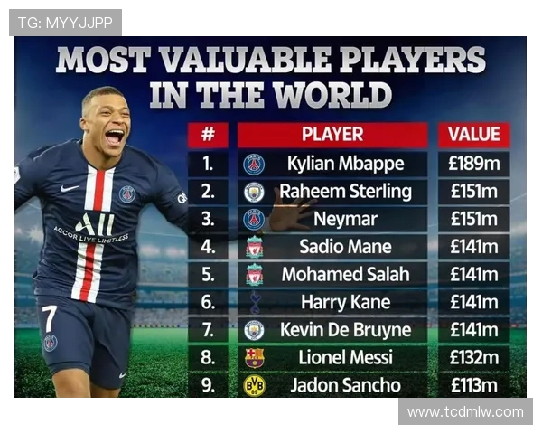 全球最奢华足球明星的生活方式与奢侈品消费揭秘