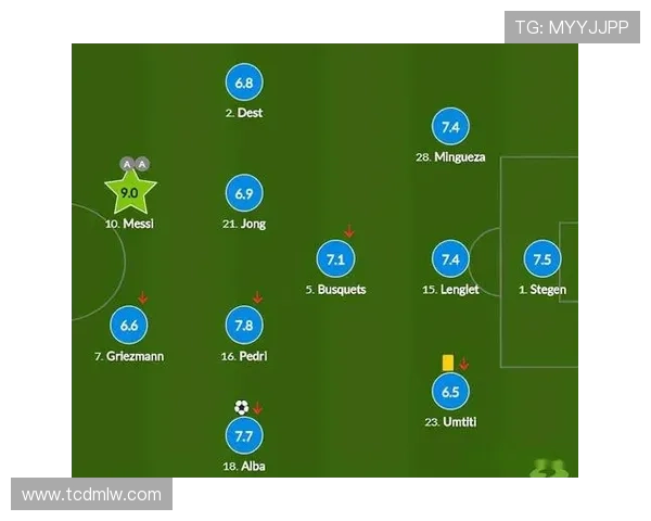 全球足球明星排名及其所属球队分析与探讨 全球足球明星排名及其所属球队分析与探讨