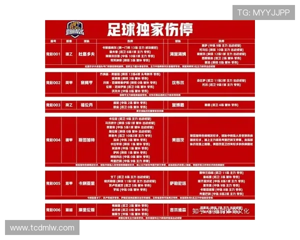 独家解析：北京乒乓球队速度对比及其影响因素分析