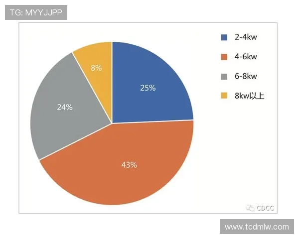 成都乒乓球队战术表现数据分析揭示竞技优势与提升空间
