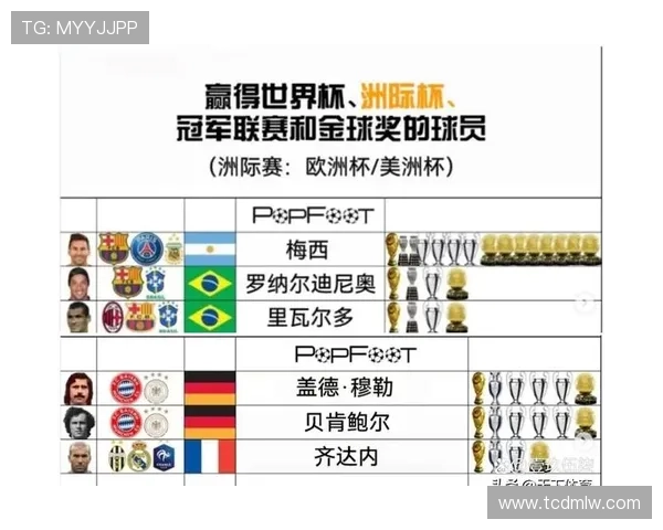 全球足球明星身价历史排名揭秘谁是足坛最贵球员的传奇故事